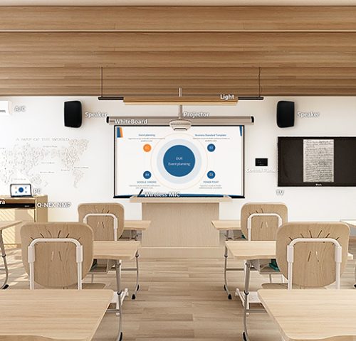 Smart Classroom-600×490 Smart Classroom-600x490